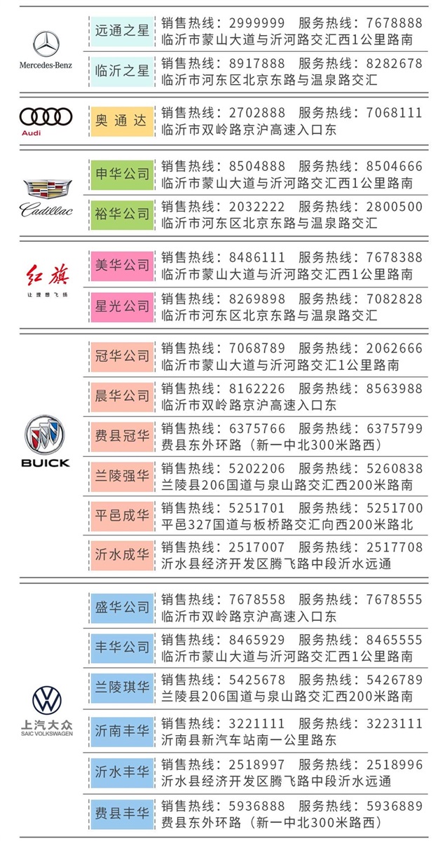 臨沂汽車消費券遠(yuǎn)通集團適用門店#8783