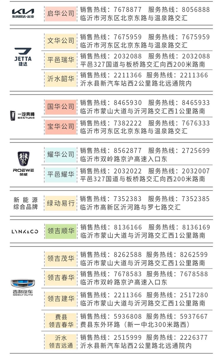 臨沂汽車消費券遠(yuǎn)通集團適用門店#8786