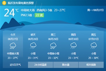 雨季來(lái)臨，愛(ài)車一定要注意這6點(diǎn)！