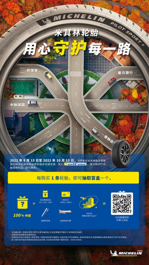 【車主福利】2022米其林秋季消費(fèi)者促銷活動(dòng)來了！#8843