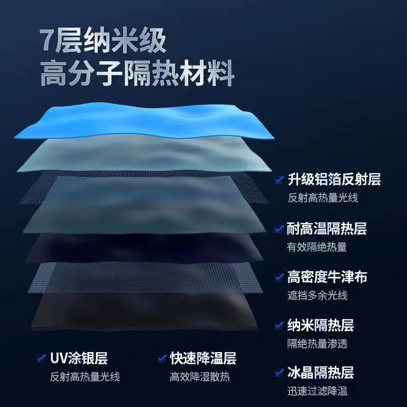 【車主福利】99元搶1266元夏季清涼禮包，快沖呀！#10193