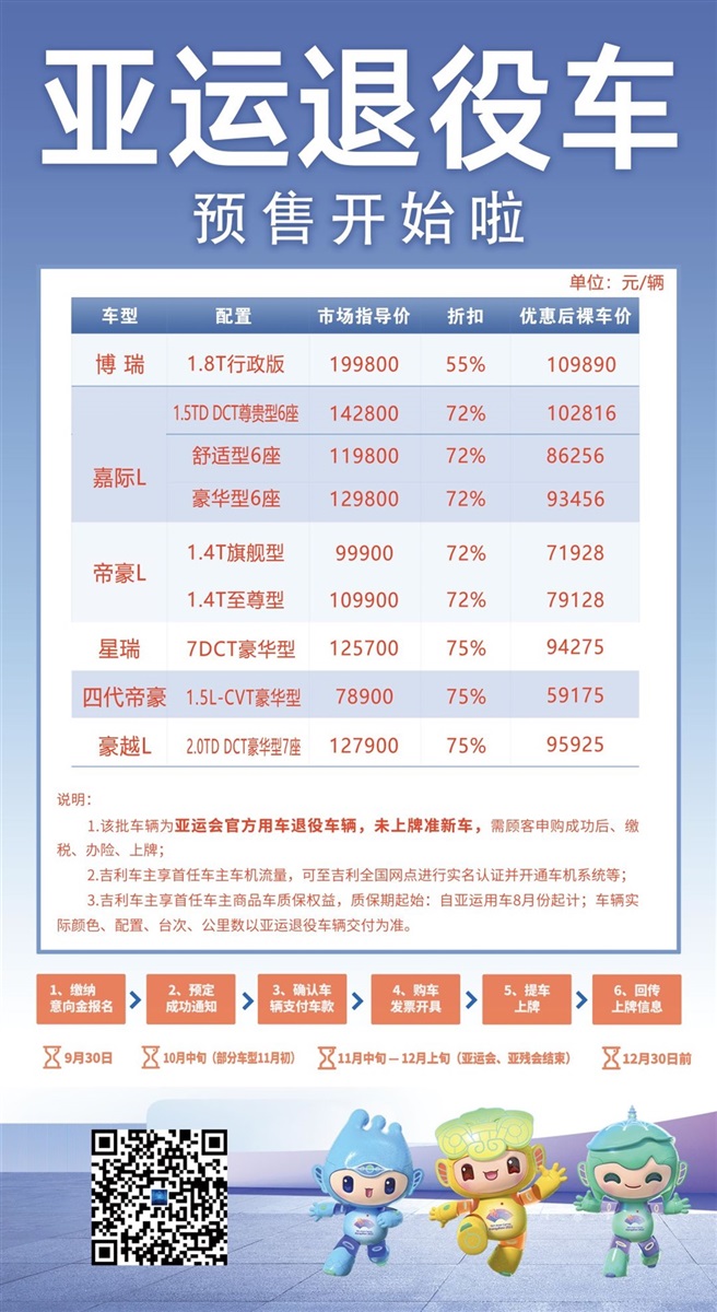 遠通國慶車展開幕！#10523