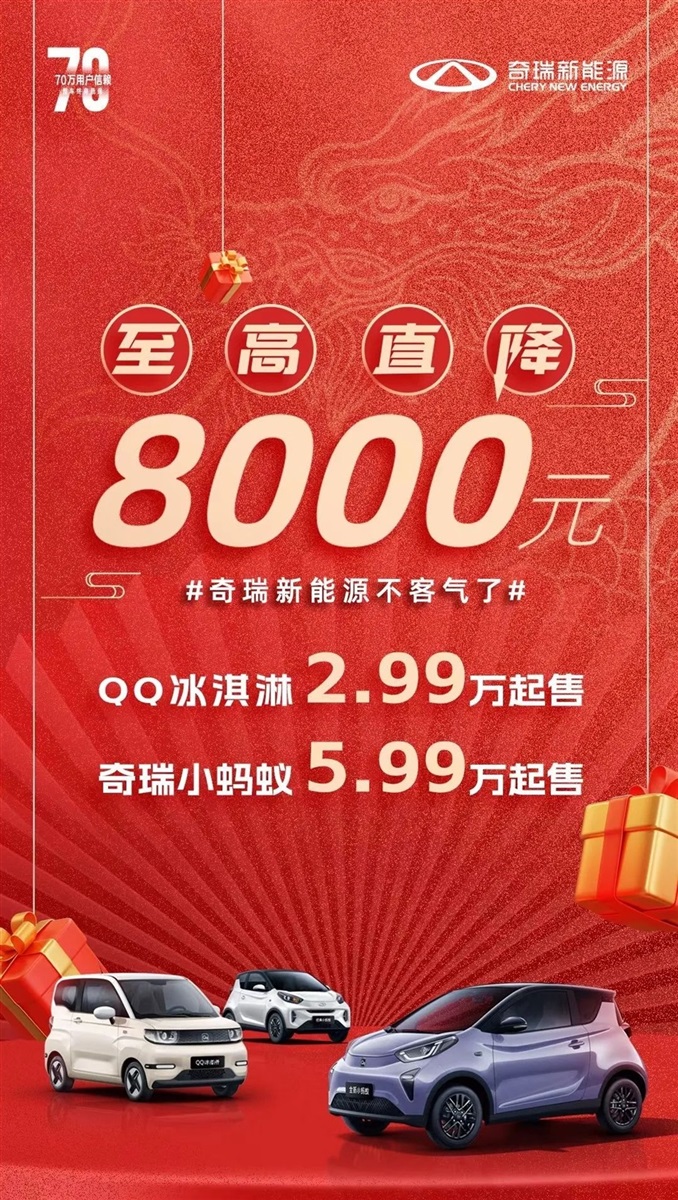【購車福利】新年狂歡購車福利來了！#10974
