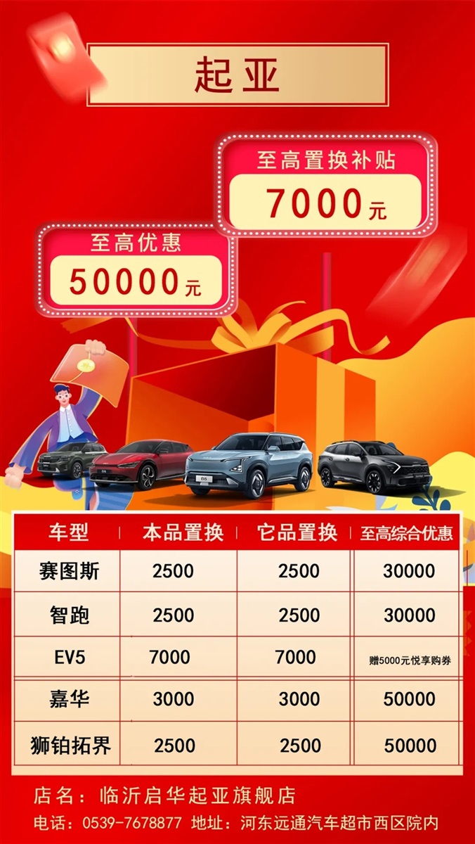 十二、起亞.webp