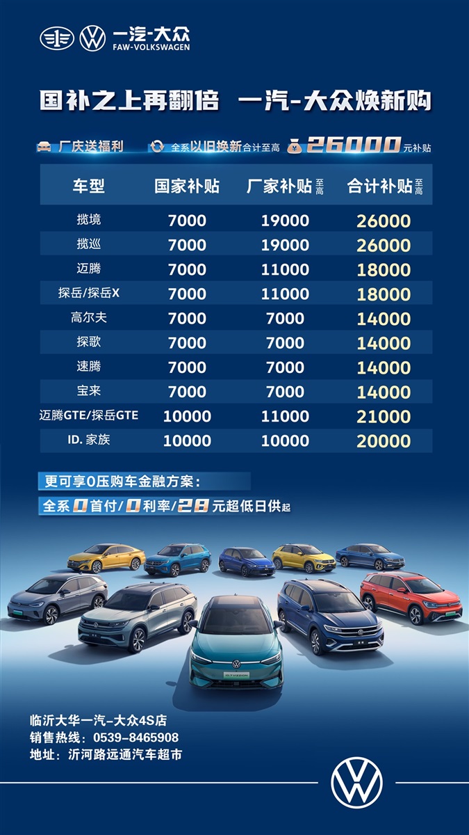 【買車的注意】以舊換新的購(gòu)車補(bǔ)貼你領(lǐng)了嗎！#11404