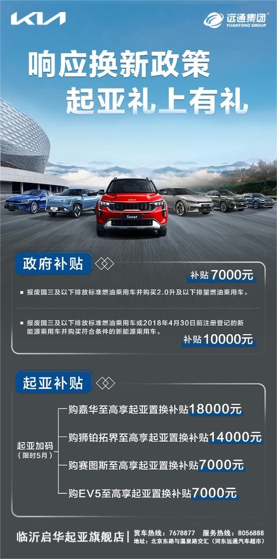 【買車的注意】以舊換新的購(gòu)車補(bǔ)貼你領(lǐng)了嗎！#11394