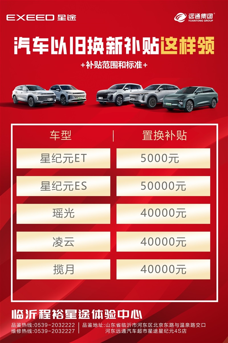 【買車的注意】以舊換新的購(gòu)車補(bǔ)貼你領(lǐng)了嗎！#11403