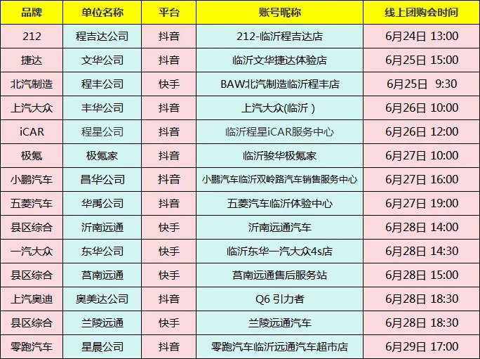【新車推薦】買車速看！這7款新車不容錯過！#11872